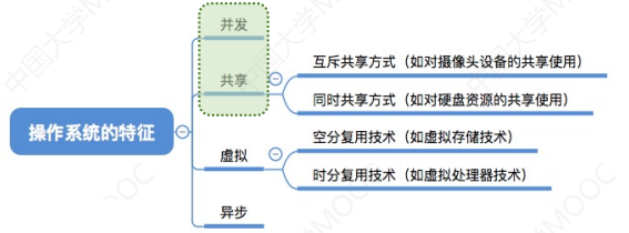 image-20230303161642366