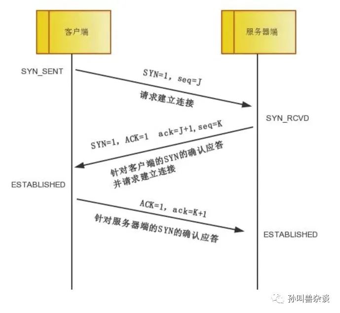 f53806e4344c33f745cf7b807b2d5e7b.jpeg