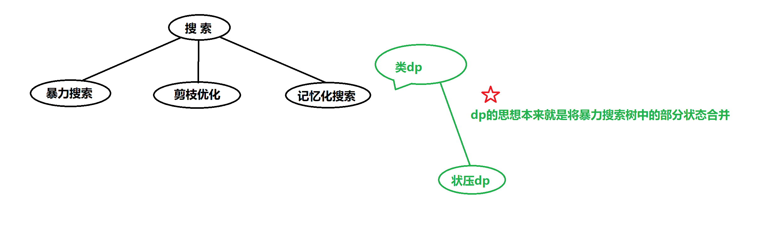 image-20230313114129101
