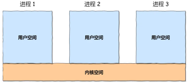 image-20230312155845117