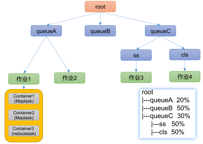 image-20221027115151253