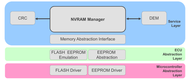 image-20230315134450116