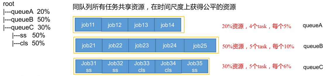 image-20221026225754444