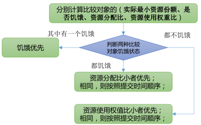 image-20221027115041344