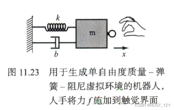 ![[Attachments/Pasted image 20230311102328.png]]