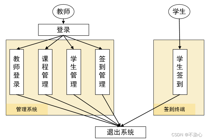 水印