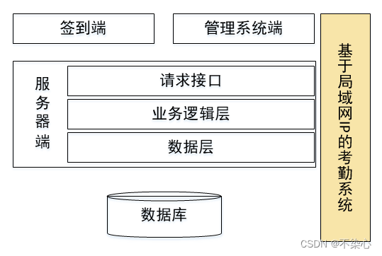 水印