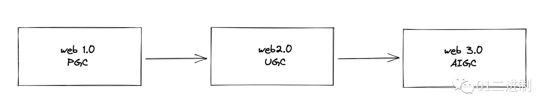 31f7de35577047786acc97e9c39aa226.png