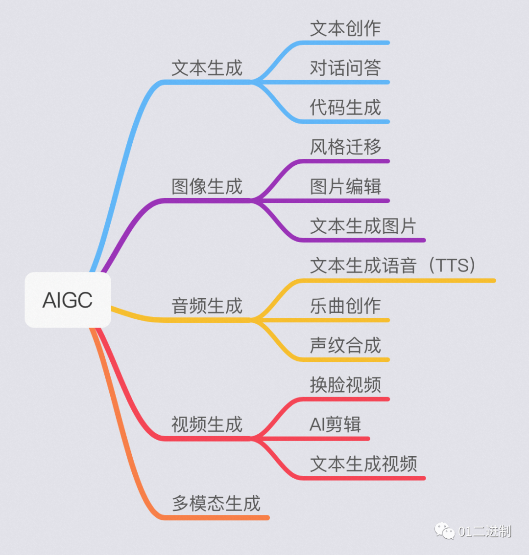 78db97b96df69b5613b10ecff7331b95.png